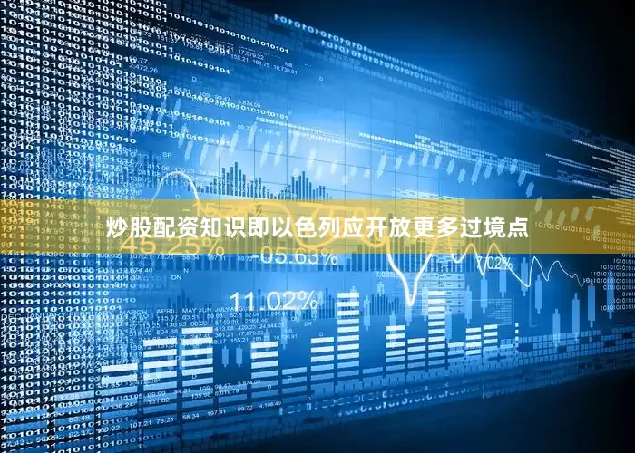 炒股配资知识即以色列应开放更多过境点